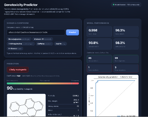 AI Genotoxicity Predictor screenshot